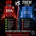 ohmino-bcaa-eaa-powder-amino-acid-supple-4.jpg