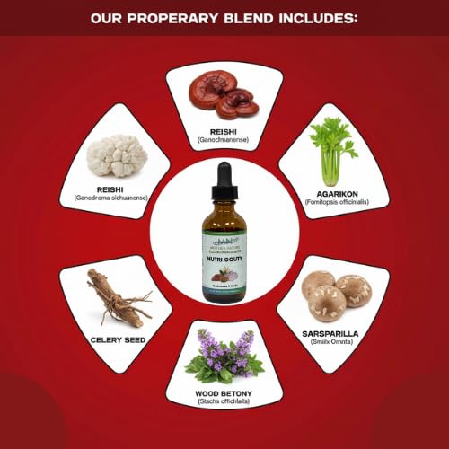 gout-relief-supplement-fomitopsis-offici-2.jpg