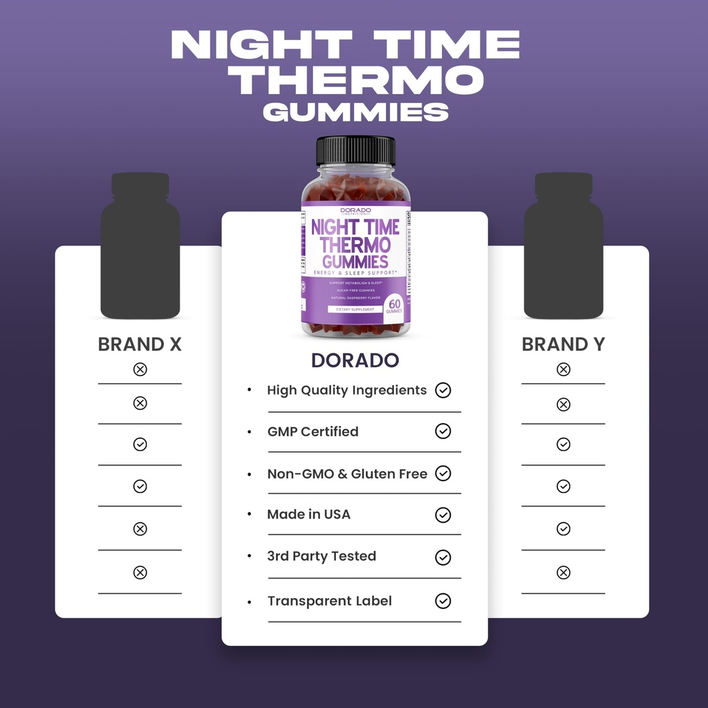 night-time-fat-burner-gummies-60-count-w-4.jpg