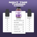 night-time-fat-burner-gummies-60-count-w-4.jpg