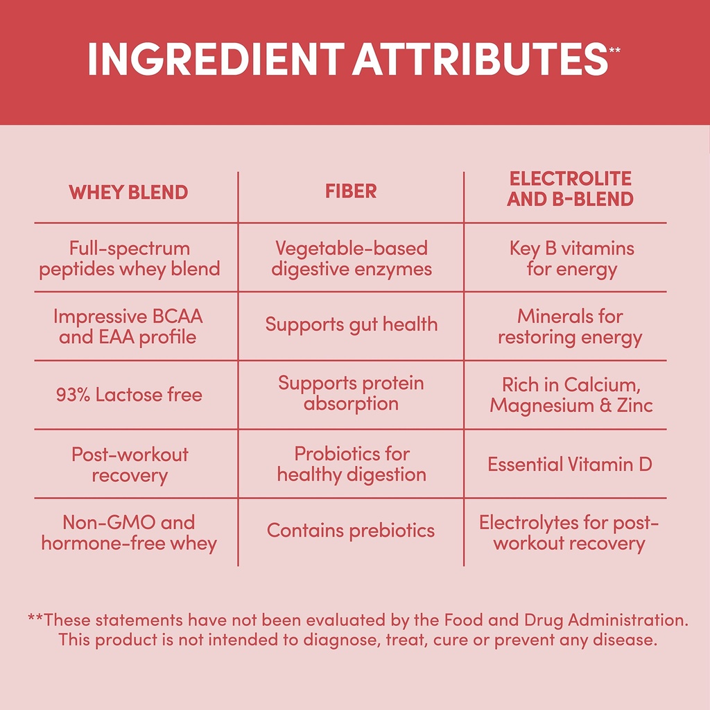 designer-wellness-designer-whey-natural--6.jpg