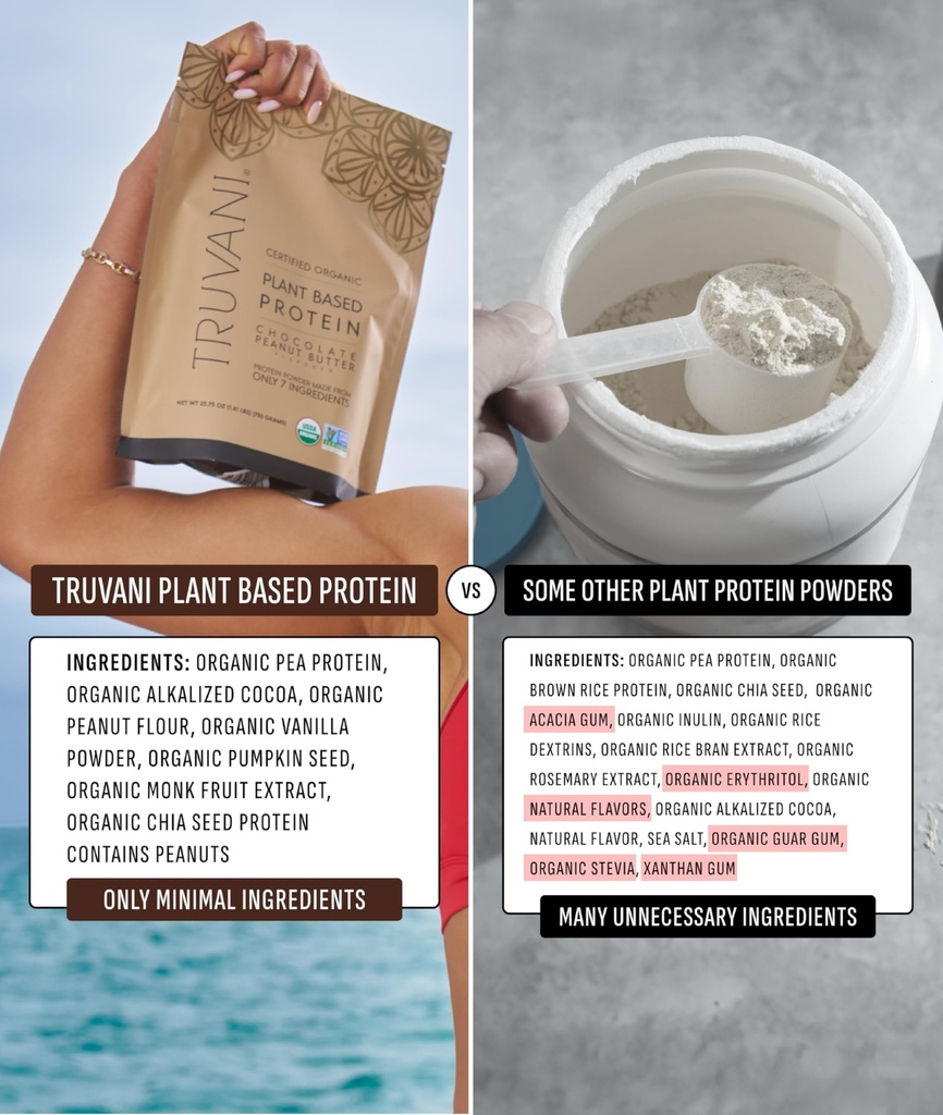 truvani-organic-plant-based-protein-powd-4.jpg