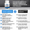 sodium-bicarbonate-immune-endurance-form-2.jpg