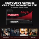 creatine-monohydrate-gummies-sugar-free--6.jpg