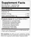 omni-biotic-balance-probiotic-immune-sup-3.jpg