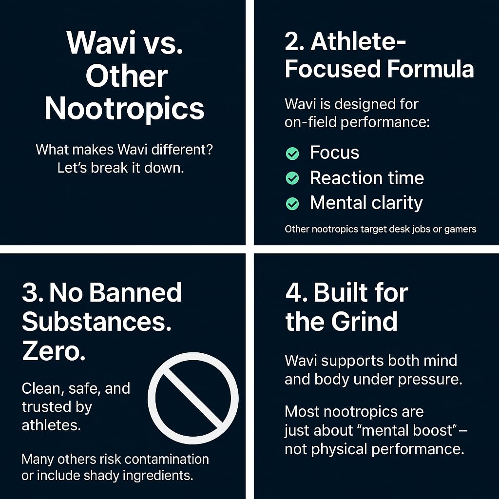 wavi-compete-nootropics-supplement-pre-w-6.jpg