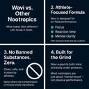 wavi-compete-nootropics-supplement-pre-w-6.jpg
