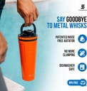 ice-shaker-insulated-stainless-steel-sha-4.jpg