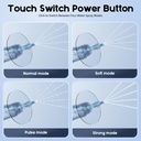 ear-wax-removal-electric-ear-cleaning-ki-3.jpg