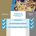 goodsense-loperamide-hydrochloride-table-2.jpg