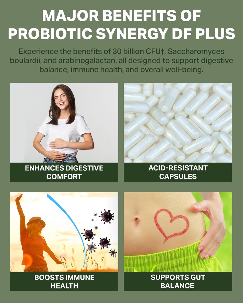 hormonesynergy-probiotic-synergy-df-plus-6.jpg
