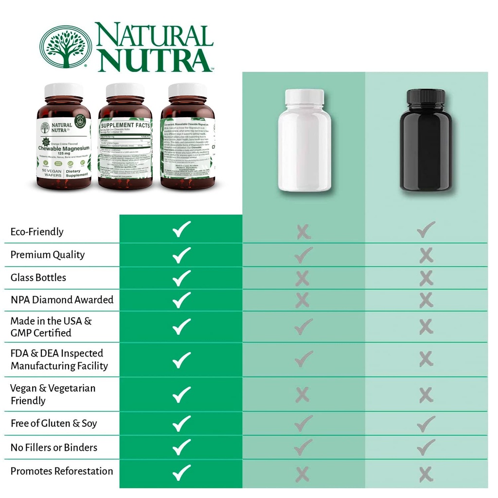 natural-nutra-chewable-magnesium-supplem-5.jpg