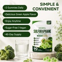 liposomal-sulforaphane-gummies-90ct-broc-5.jpg