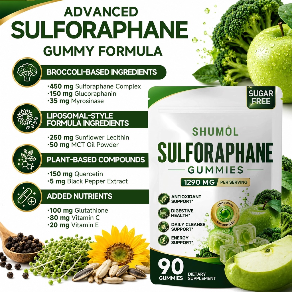 liposomal-sulforaphane-gummies-90ct-broc-3.jpg