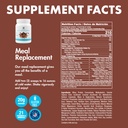 yes-you-can-transformation-kit-complete--3.jpg
