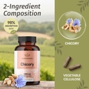herbamama-chicory-and-dandelion-kit---bu-6.jpg