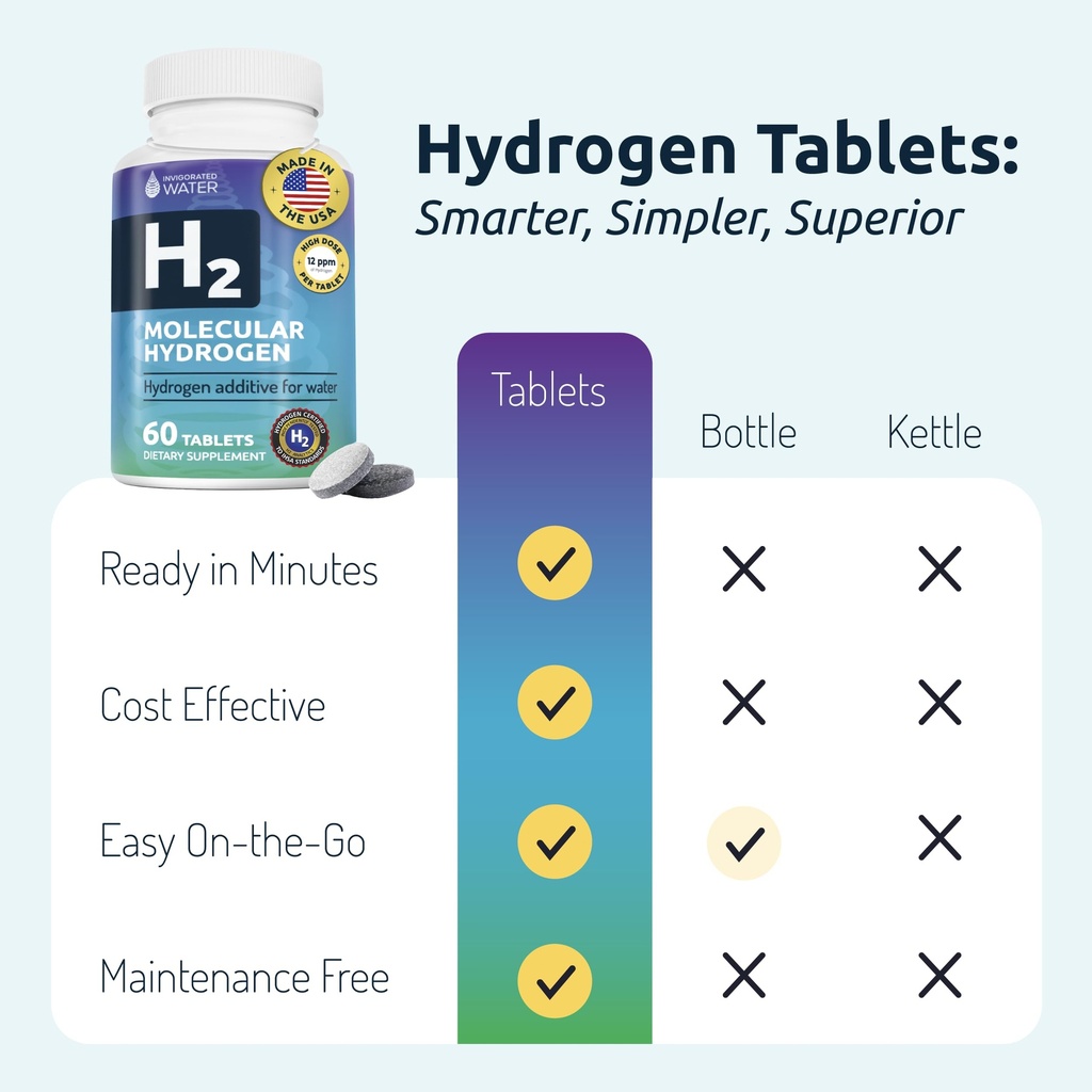 invigorated-water-hydrogen-water-tablets-4.jpg