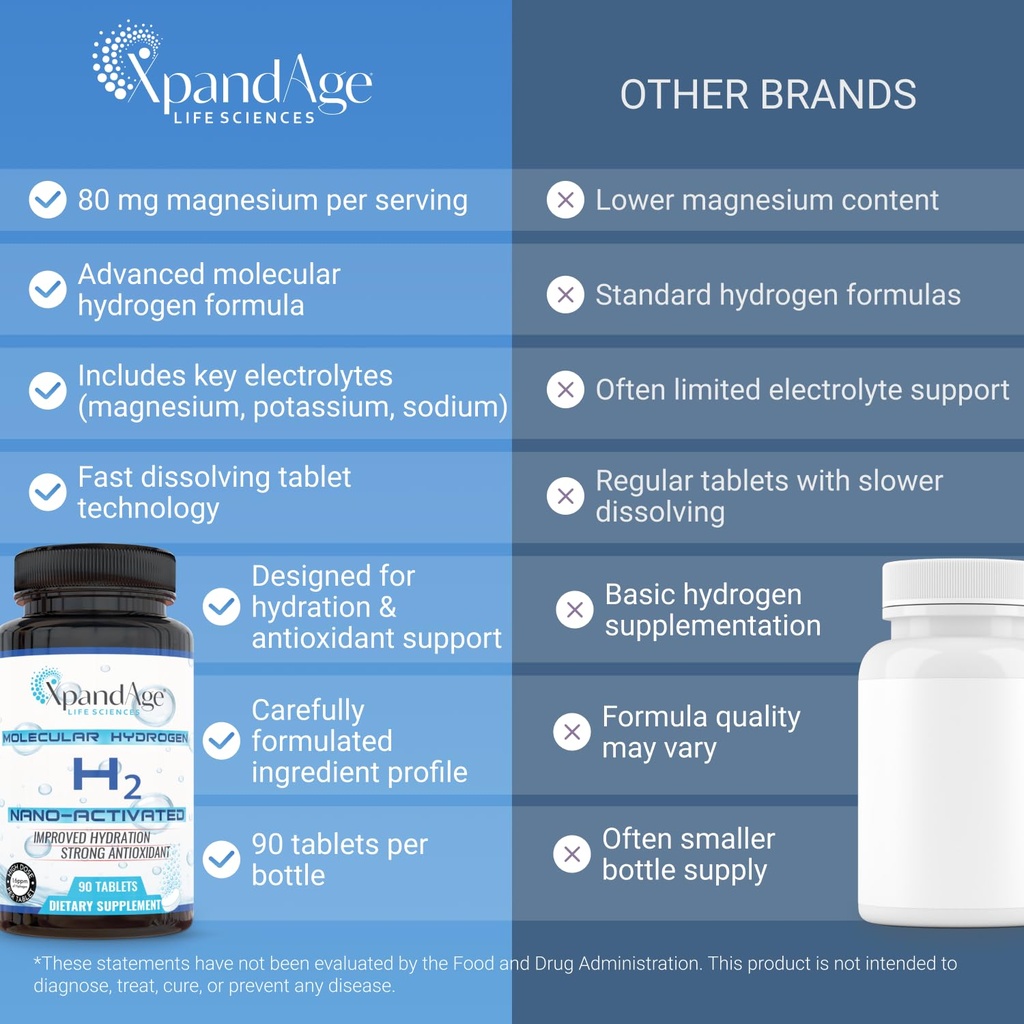 xpandage-h2-molecular-hydrogen-supplemen-5.jpg