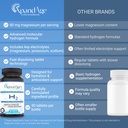 xpandage-h2-molecular-hydrogen-supplemen-5.jpg