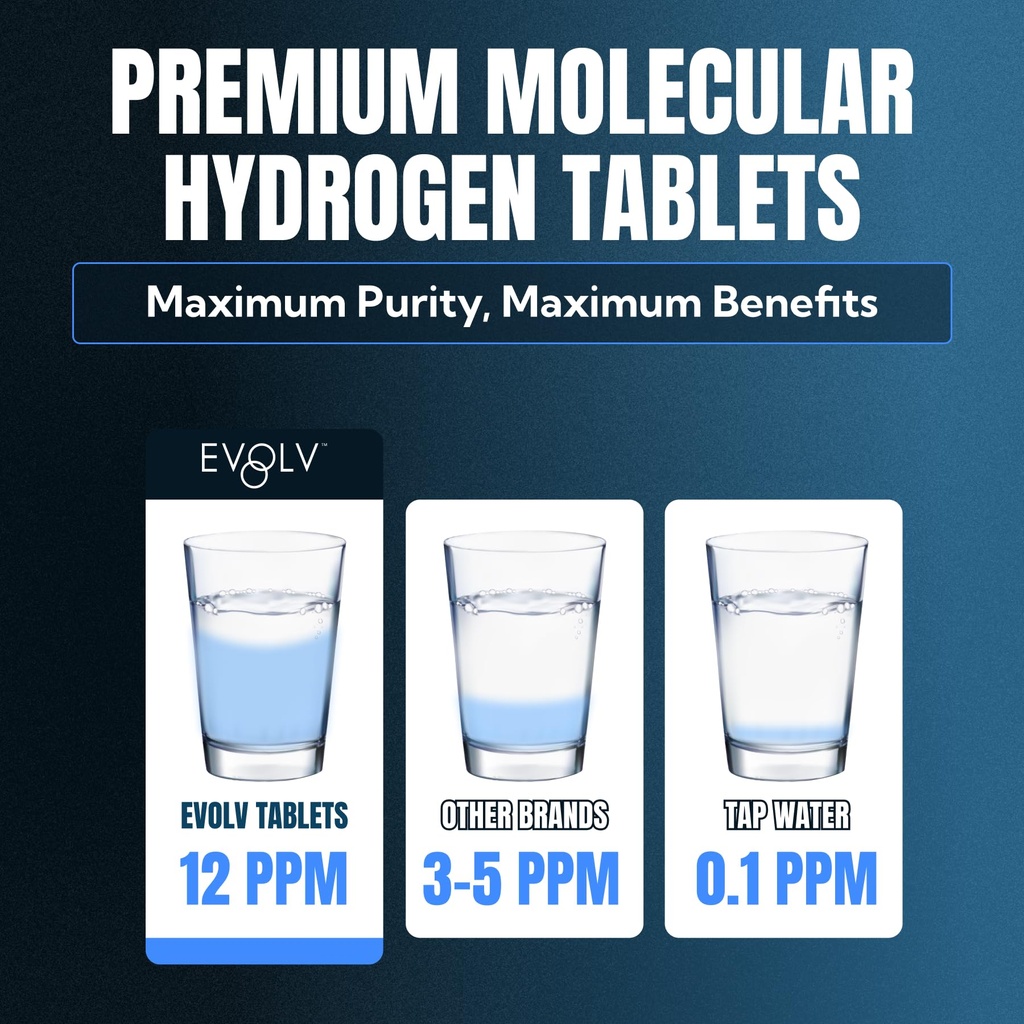evolv-hydrogen-water-tablets-molecular-h-3.jpg