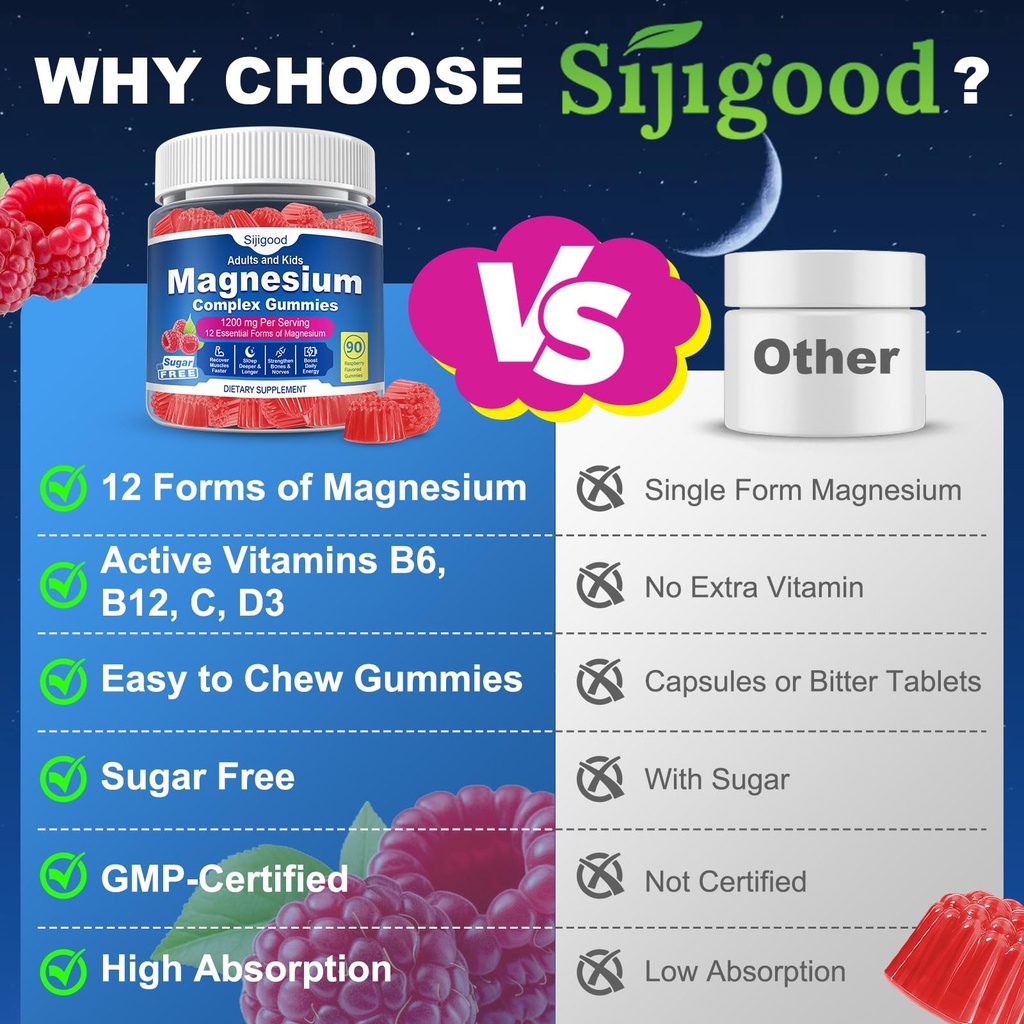 90-count-magnesium-complex-gummies-for-w-6.jpg
