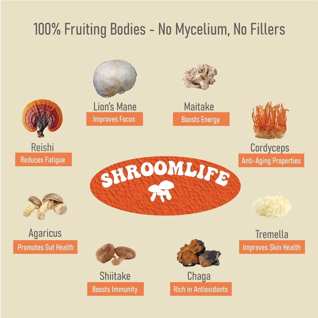 8-functional-mushroom-blend-100-pure-fru-4.jpg