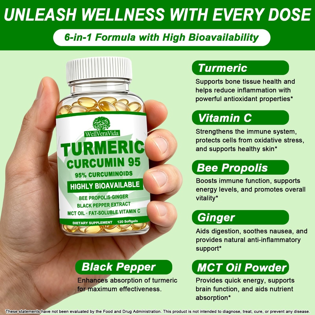 turmeric-curcumin-supplement-turmeric-wi-2.jpg
