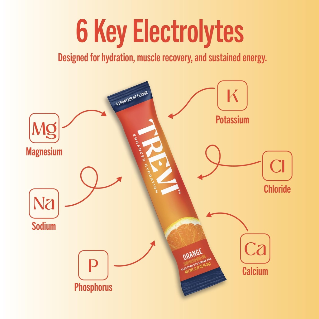 trevi-electrolytes-powder-packets-sugar--3.jpg