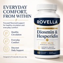 dok-rovella-diosmin-hesperidin-supplemen-2.jpg