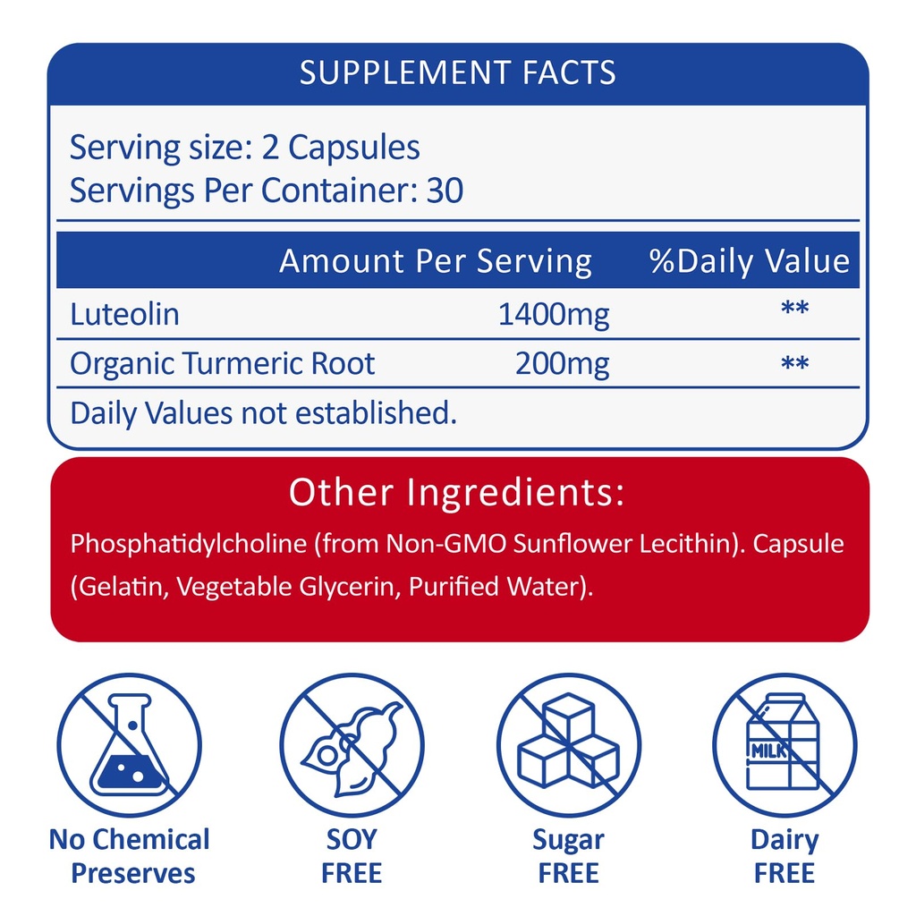 1400mg-liposomal-luteolin-supplement-max-6.jpg