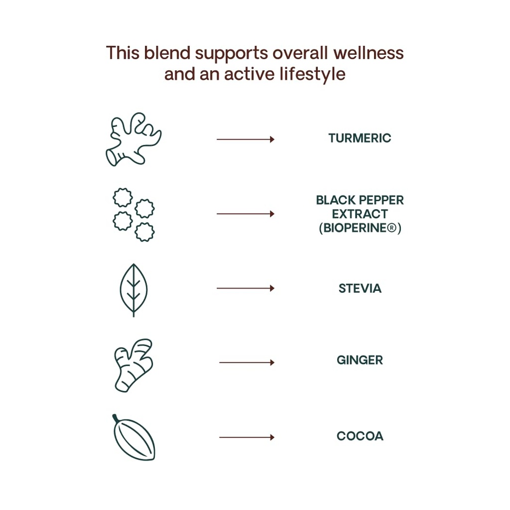 jessica-wellness-magical-turmeric-tea-co-3.jpg