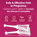 conceive-plus-fertility-lubricant-8-x-4--6.jpg