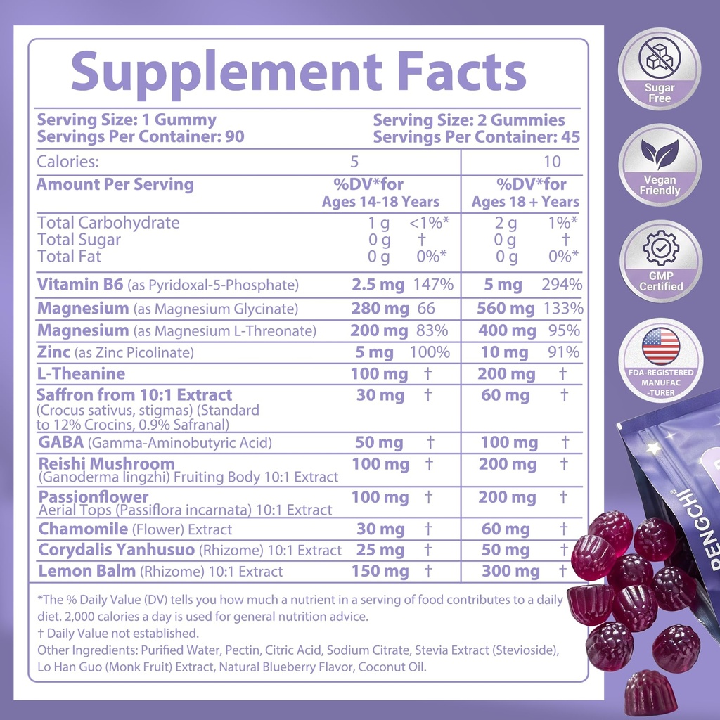 pengchi-mushroom-sleep-gummies-for-adult-5.jpg
