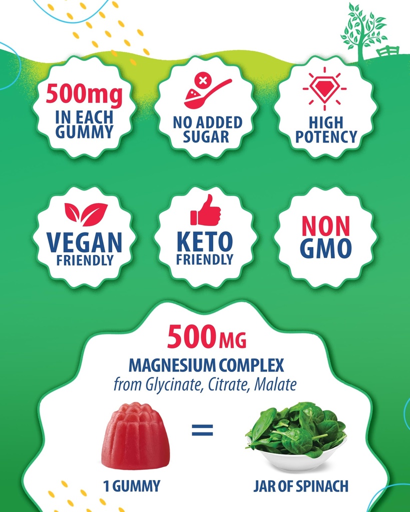 magnesium-gummies-for-kids-adults-500mg--4.jpg