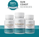 sun-coast-sciences-bioshield-md-from-pre-4.jpg