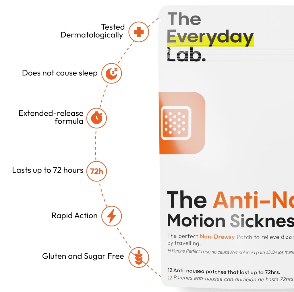 anti-nausea-motion-sickness-patch-12-cou-2.jpg