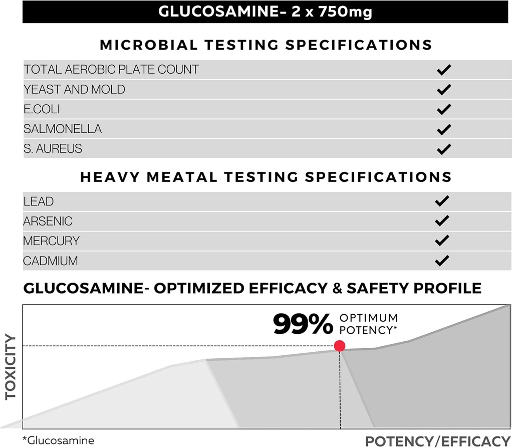 glucosmine-sulfate-potassium-chloride-75-6.jpg