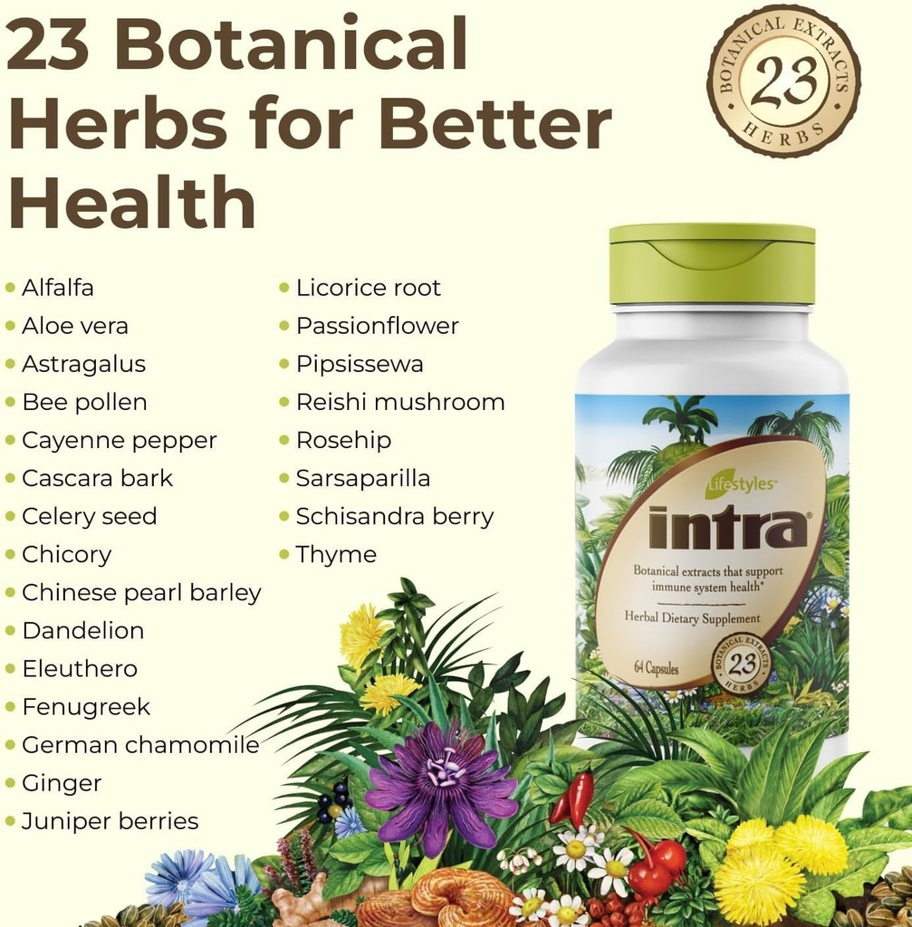 intra-lifestyles-better-together-kit-btp-3.jpg