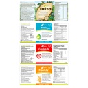 intra-lifestyles-better-together-kit-btp-2.jpg