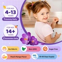 saffron-gummies-for-kids-adults-20-in-1--5.jpg