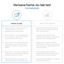 cholesterol-and-lipids-test-check-your-h-2.jpg