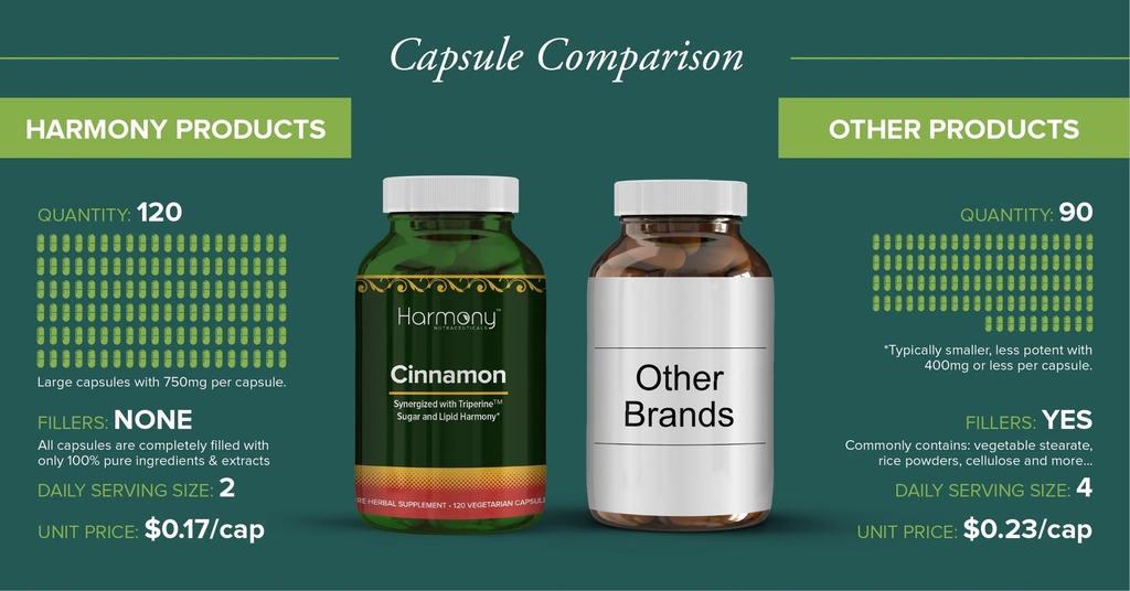 cinnamon-superior-ceylon-sugar-lipid-har-5.jpg