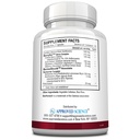 approved-science-cholestrin-lipid-level--4.jpg