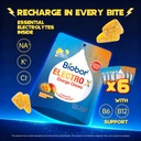 biobor-electrolyte-gummies-hydration-ene-5.jpg