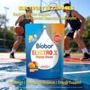 biobor-electrolyte-gummies-hydration-ene-6.jpg