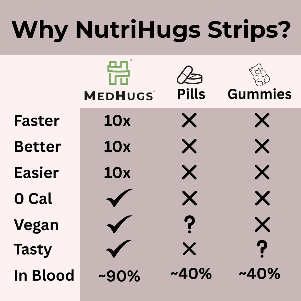 nutrihugs-sleep-aid-oral-thin-film-strip-6.jpg