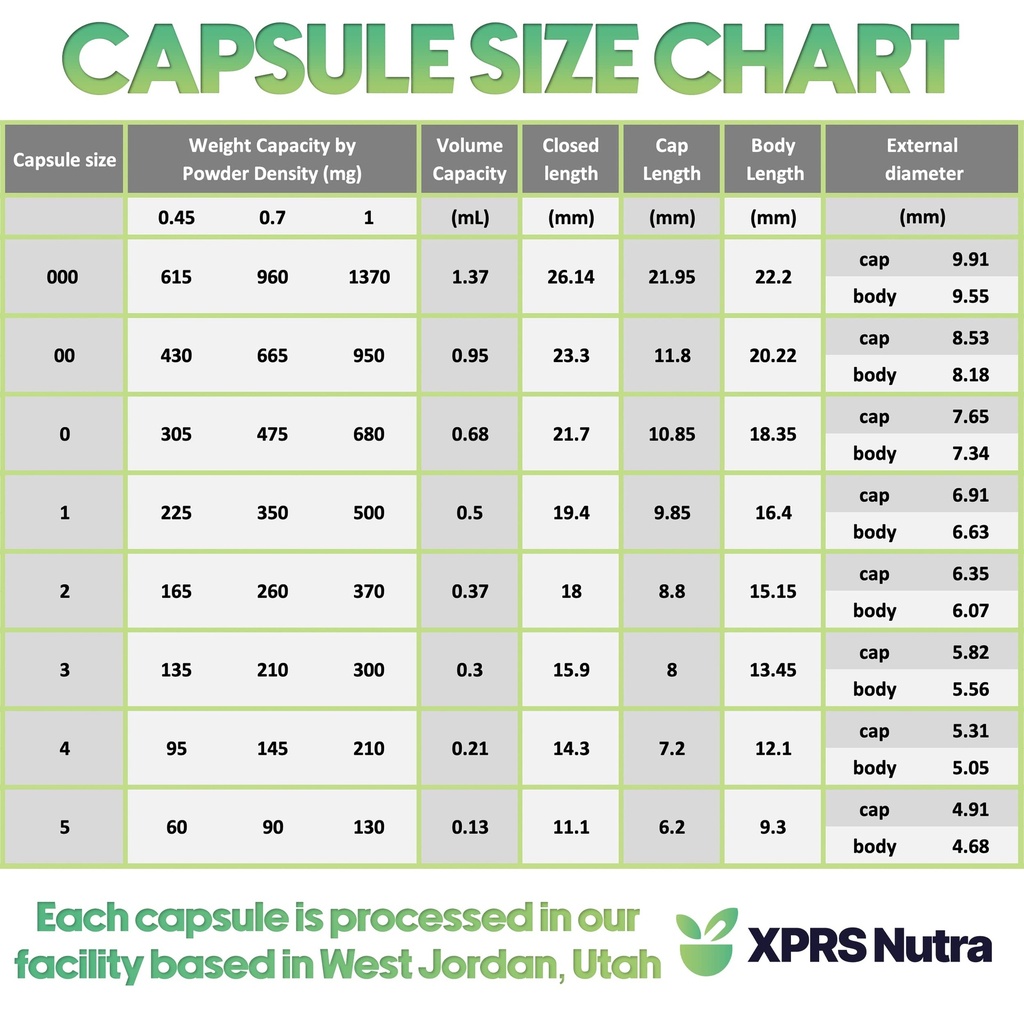 xprs-nutra-size-0-pullulan-empty-capsule-6.jpg