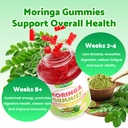 softbear-moringa-gummies-for-women-men-s-5.jpg