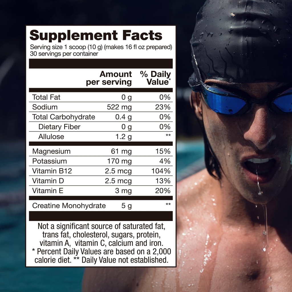 birdman-creatine-refresher-creatine-mono-4.jpg