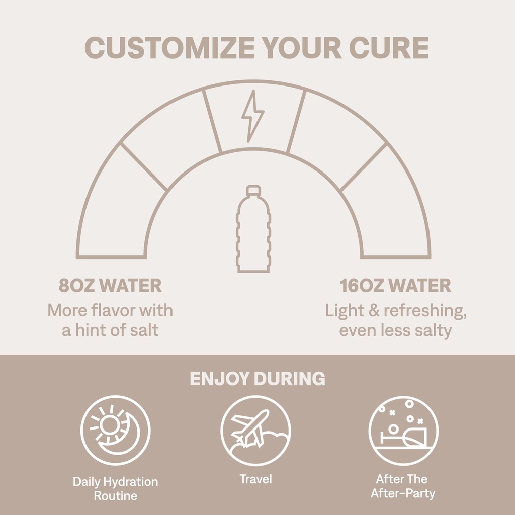 cure-hydration-energy-electrolyte-drink--5.jpg